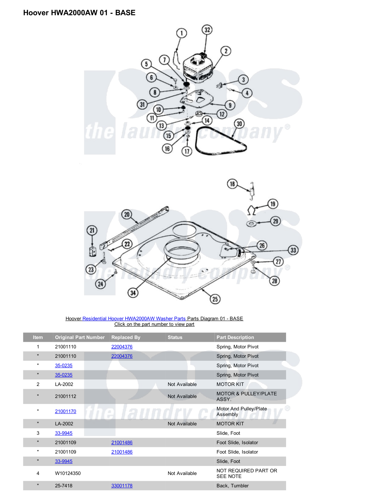 Hoover HWA2000AW Parts Diagram