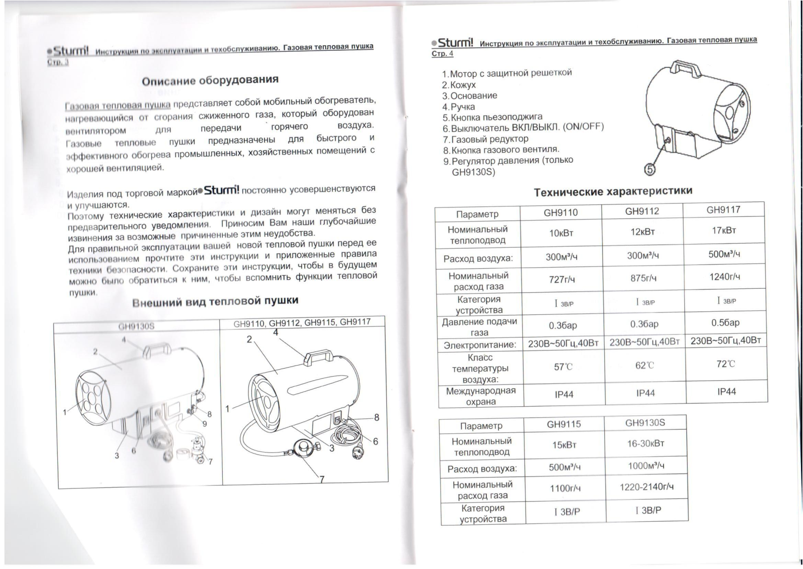 Sturm GH9110 User Manual