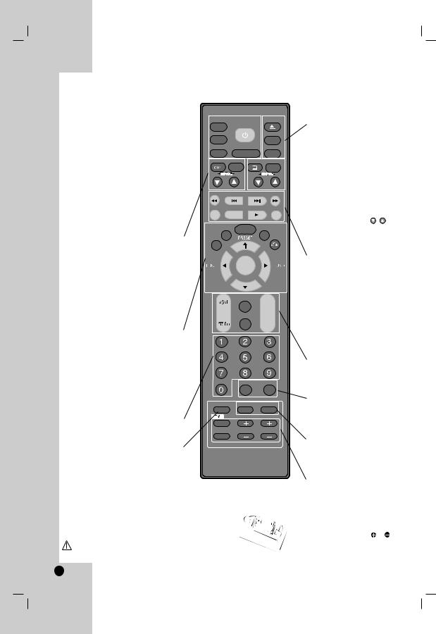 Lg HT462DZ User Manual