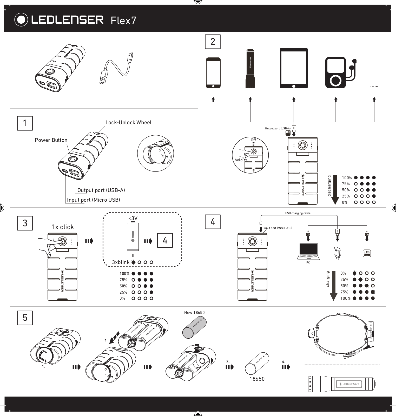 Ledlenser Flex7 User guide