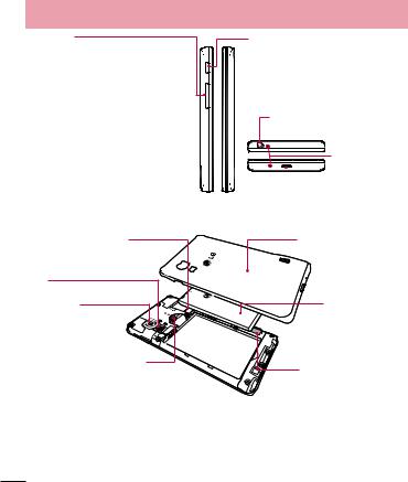 LG LGE460 User manual