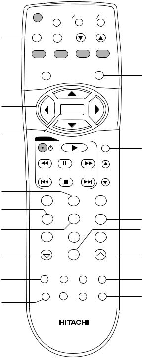 Hitachi C43 Service Manual REMOCON