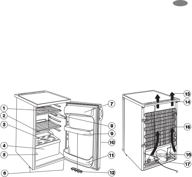 AEG TC 150 User Manual