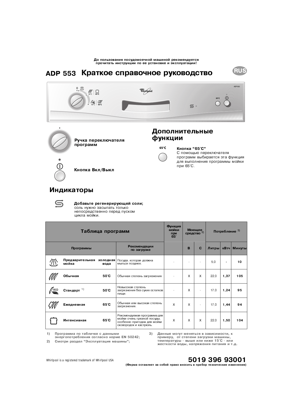 Whirlpool ADP 553 User manual