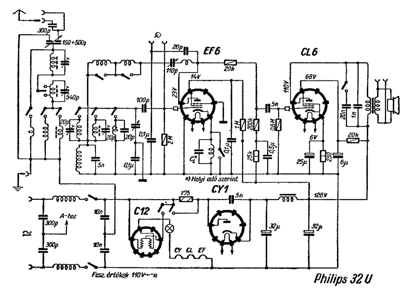 Philips 32-U Schematic