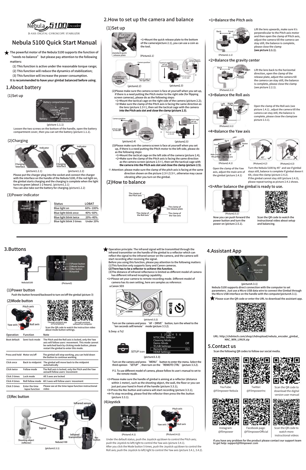 Filmpower Nebula 5100 User guide - ManualMachine.com