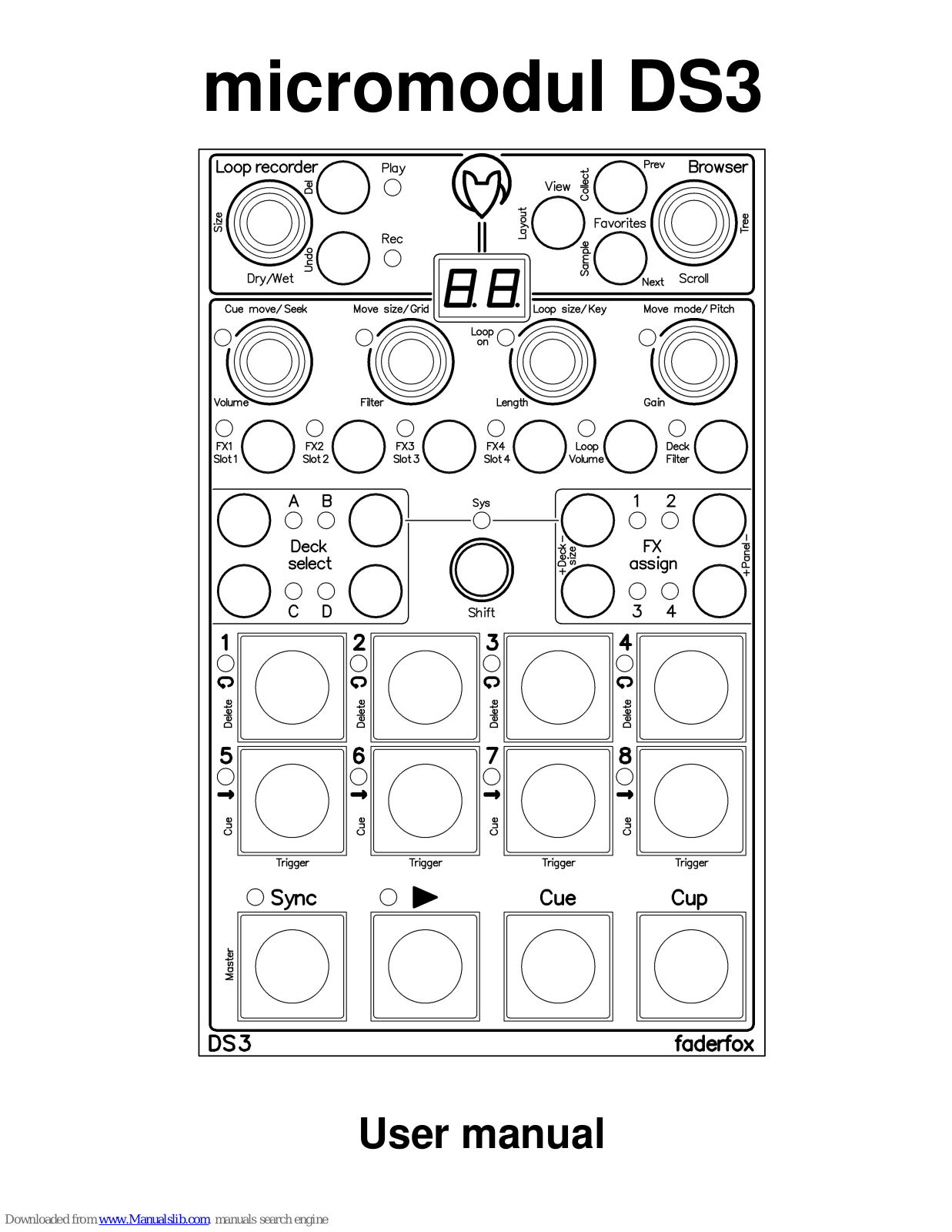 Faderfox micromodul DS3 User Manual - ManualMachine.com
