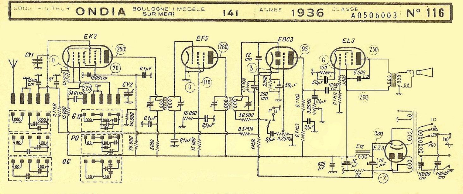 ONDIA 141 Diagram - ManualMachine.com