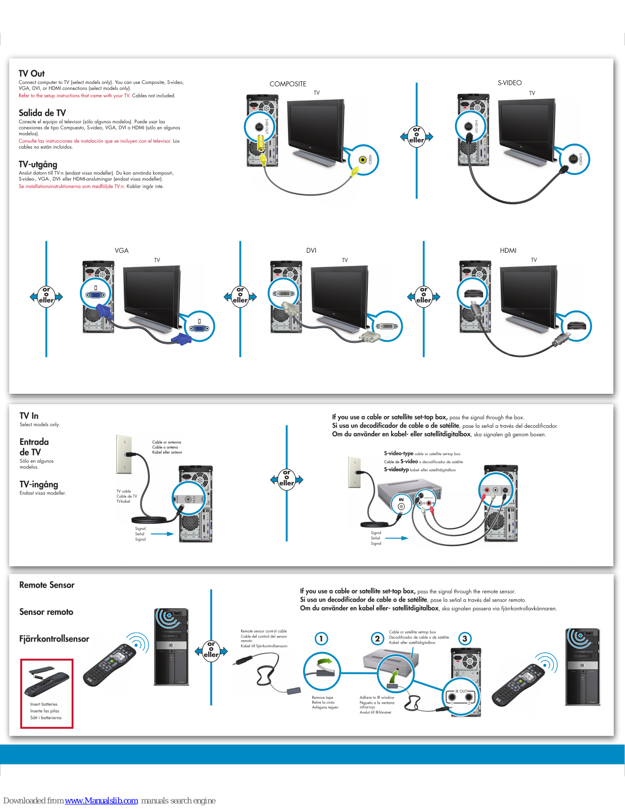 HP Pavilion Elite m9650f, Pavilion Elite M9660f, Pavilion Elite m9600 Tv Connection Manual