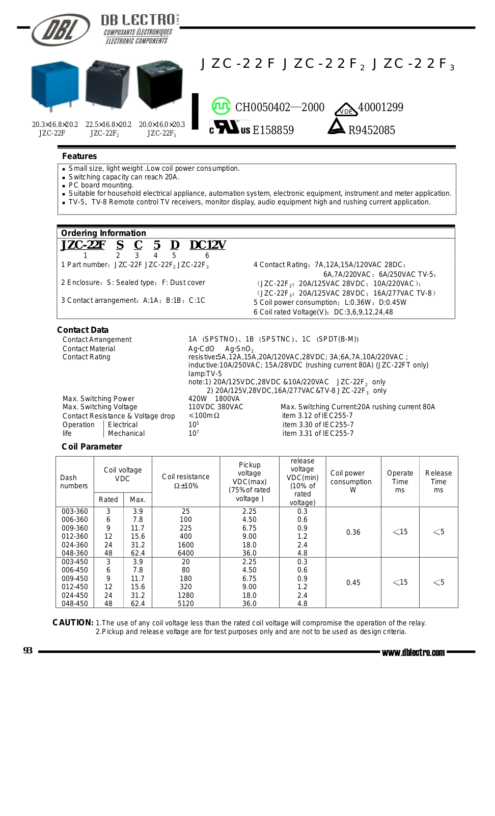 DB LECTRO JZC-22F, JZC-22F2, JZC-22F3 User Manual