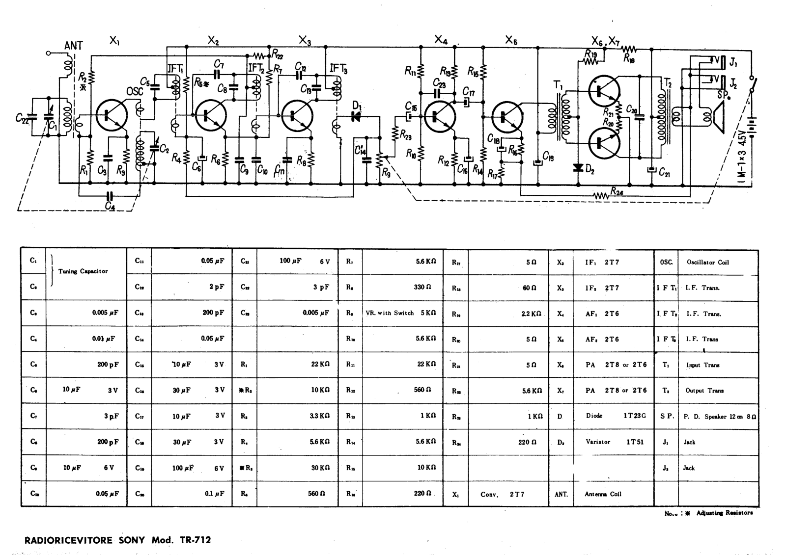 Sony tr712 schematic