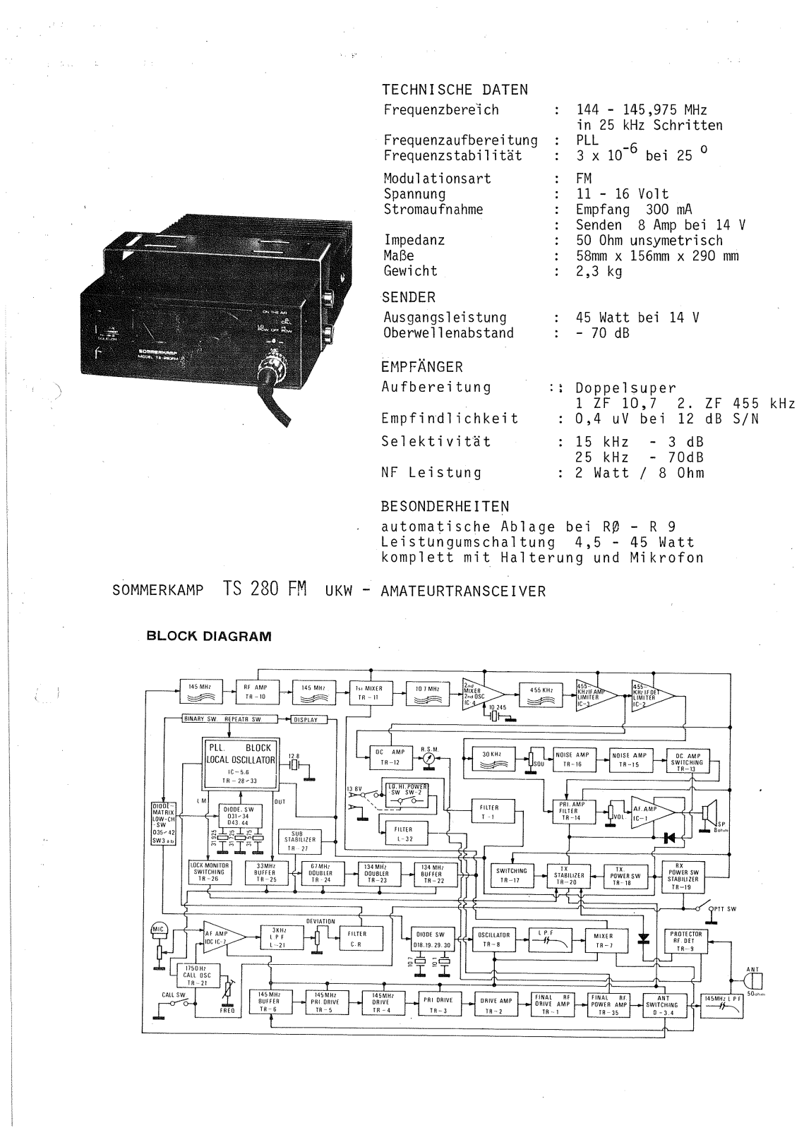 Sommerkamp TS280FM Diagram