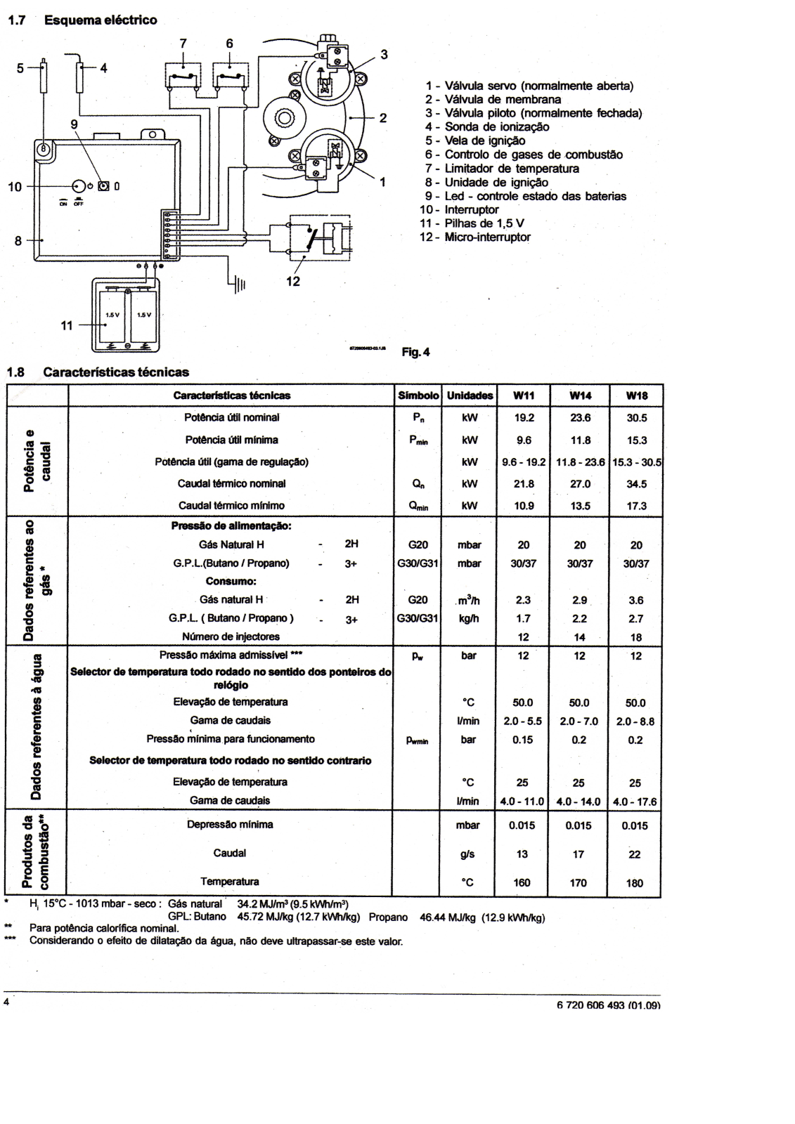 Vulcano W11, W14, W18 Schematic