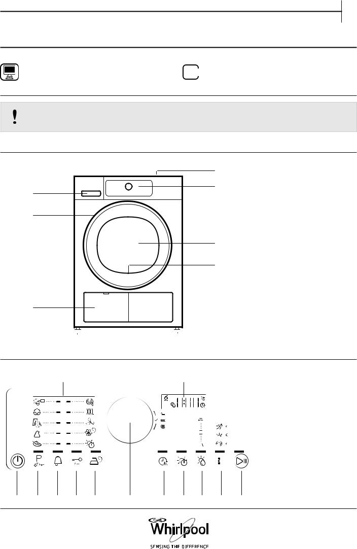 Whirlpool HSCX 70421 Quick reference guide