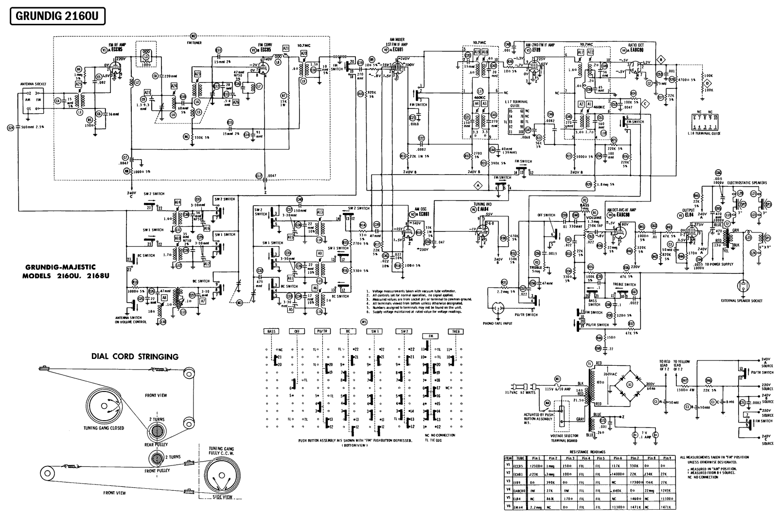 Grundig 2160-U Schematic