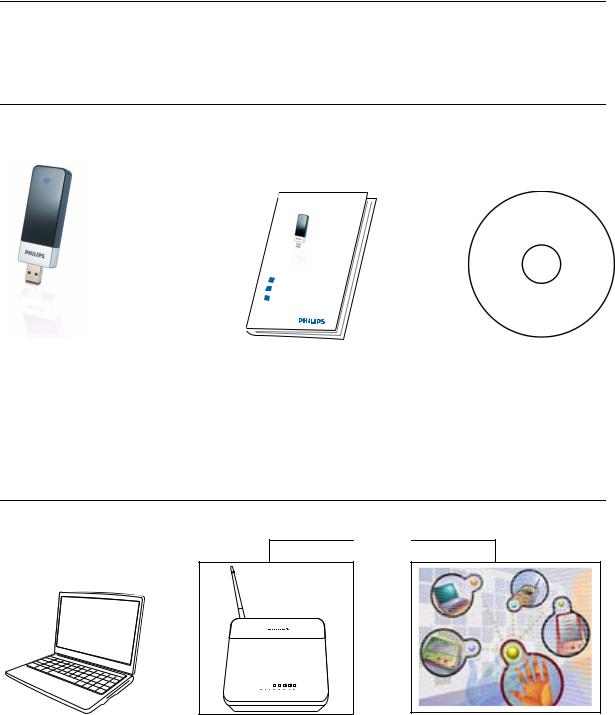 Philips CCU7740N/00 User Manual