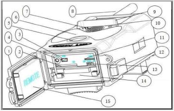 Denver WCM-5003 User Guide