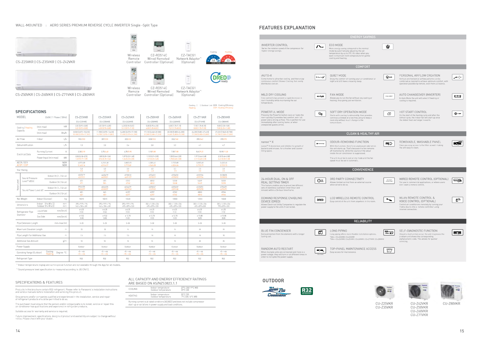 Panasonic CS-CU-Z60VKR, CS-CU-Z50VKR, CS-CU-Z42VKR, CS-CU-Z35VKR, CS-CU-Z25VKR Specifications Sheet