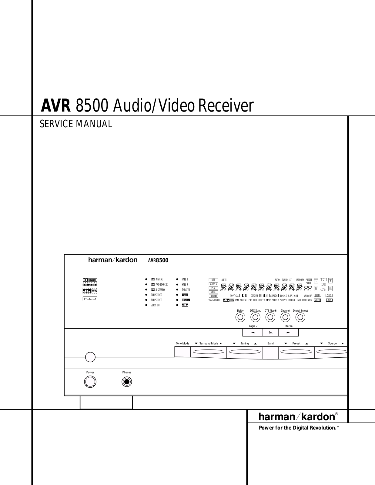 Harman Kardon AVR-8500-RDS Service manual
