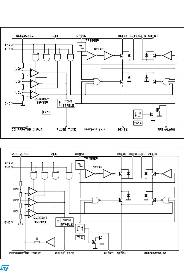 ST TEA3718 User Manual