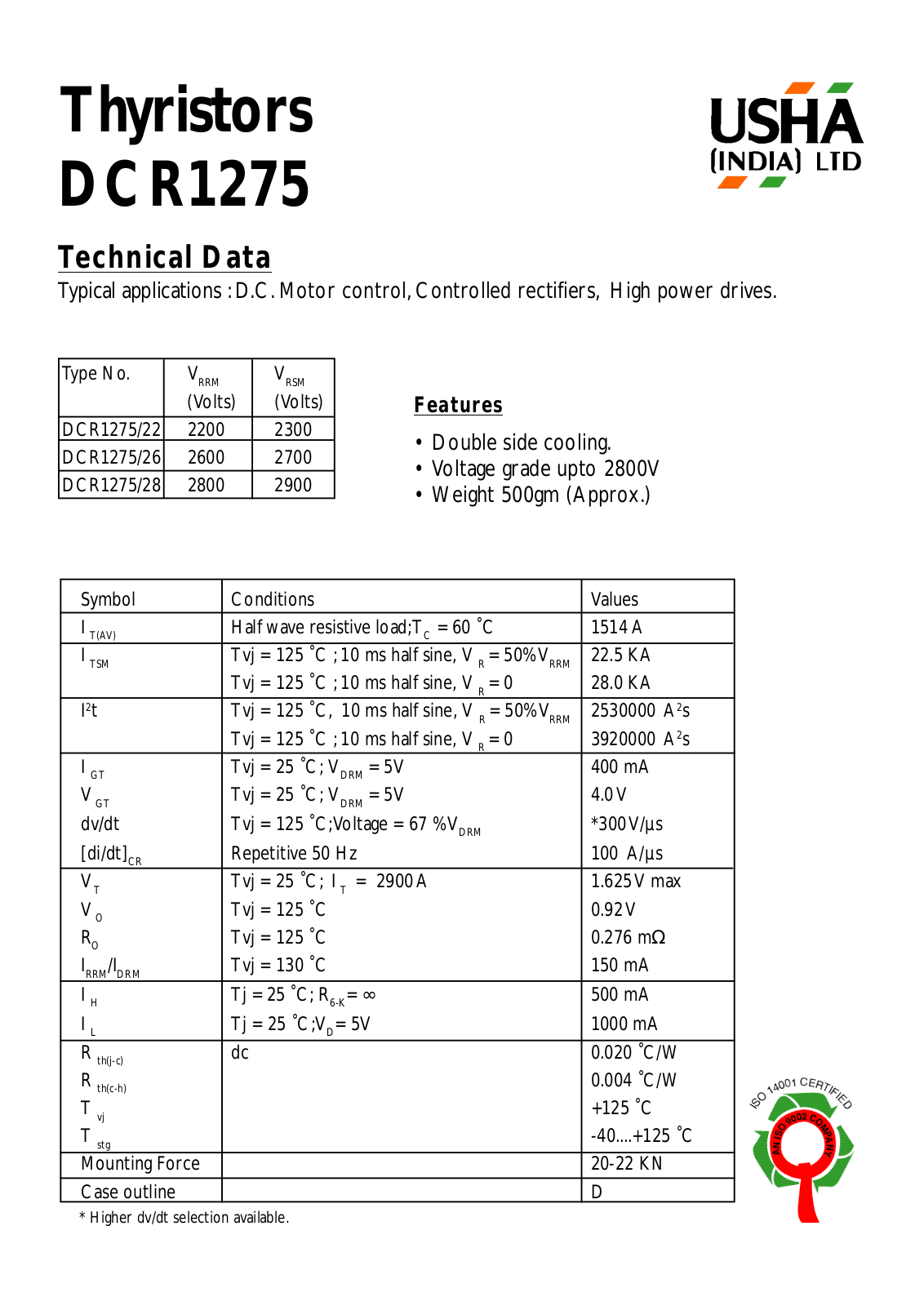 USHA DCR1275-28, DCR1275-26, DCR1275-22 Datasheet