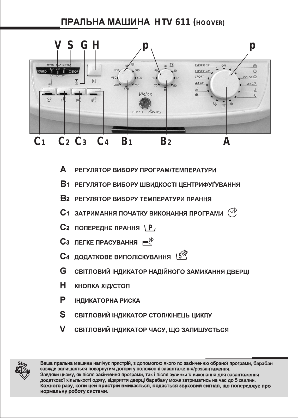 HOOVER HTV 611 AA User manual