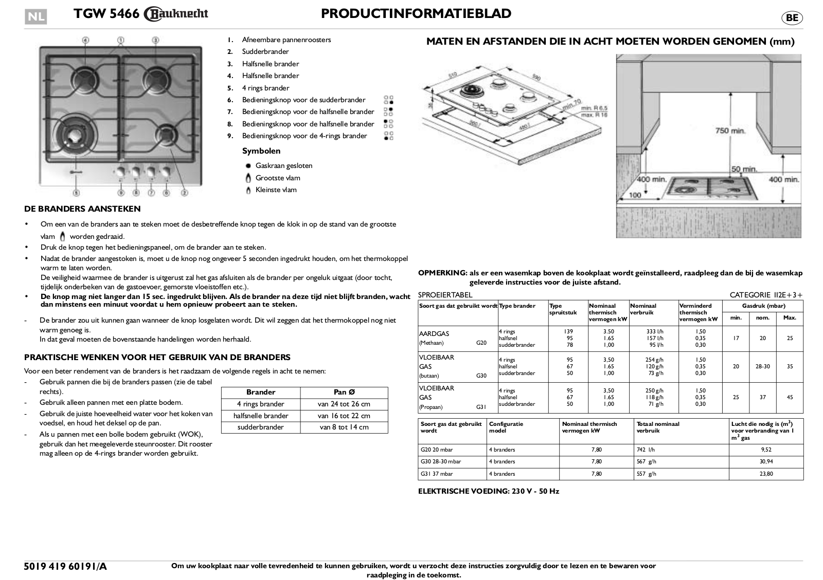 Whirlpool TGW 5466 IN PROGRAM CHART