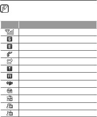 Samsung GT-C3300 User Manual