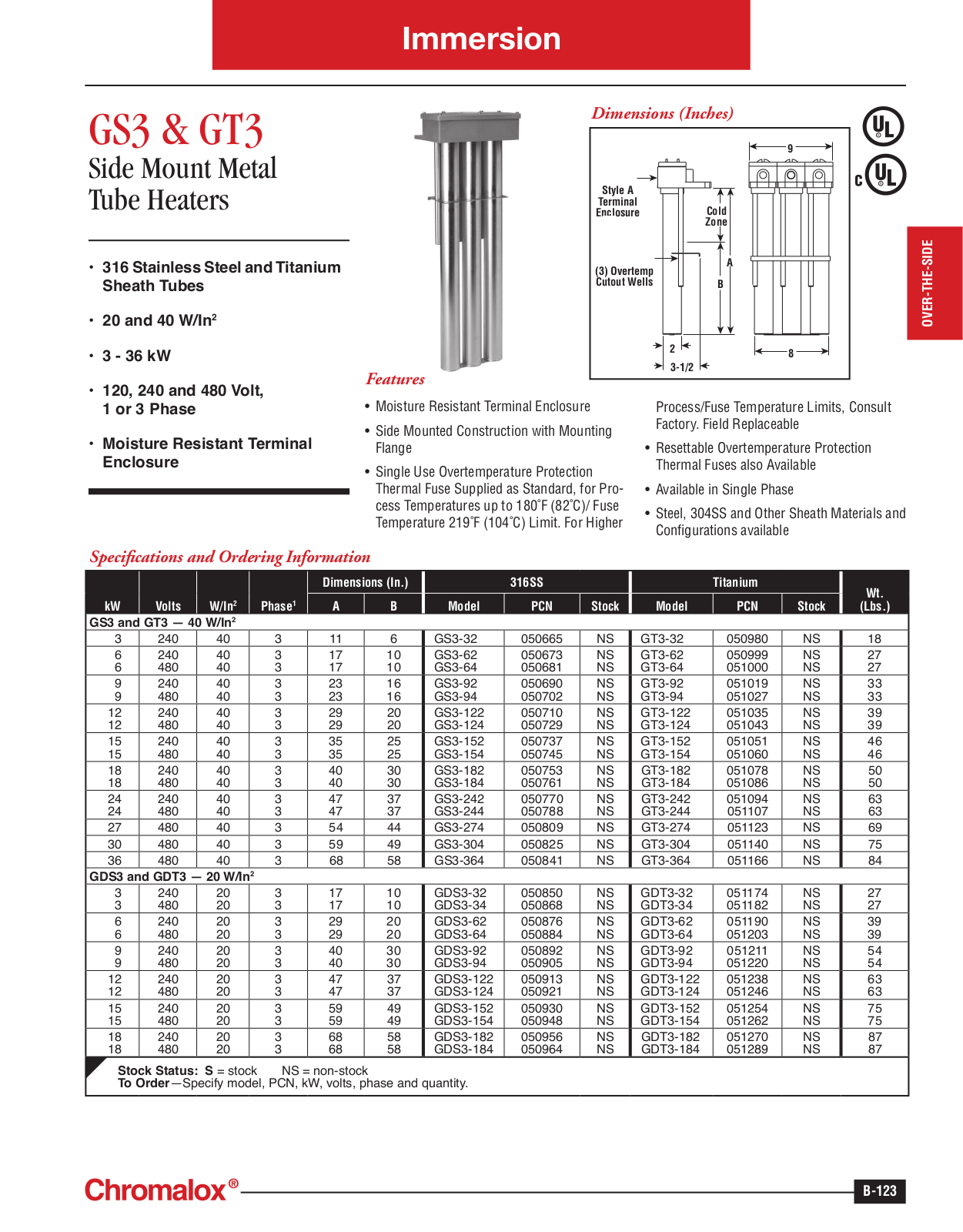 Chromalox GS3, GT3 Catalog Page