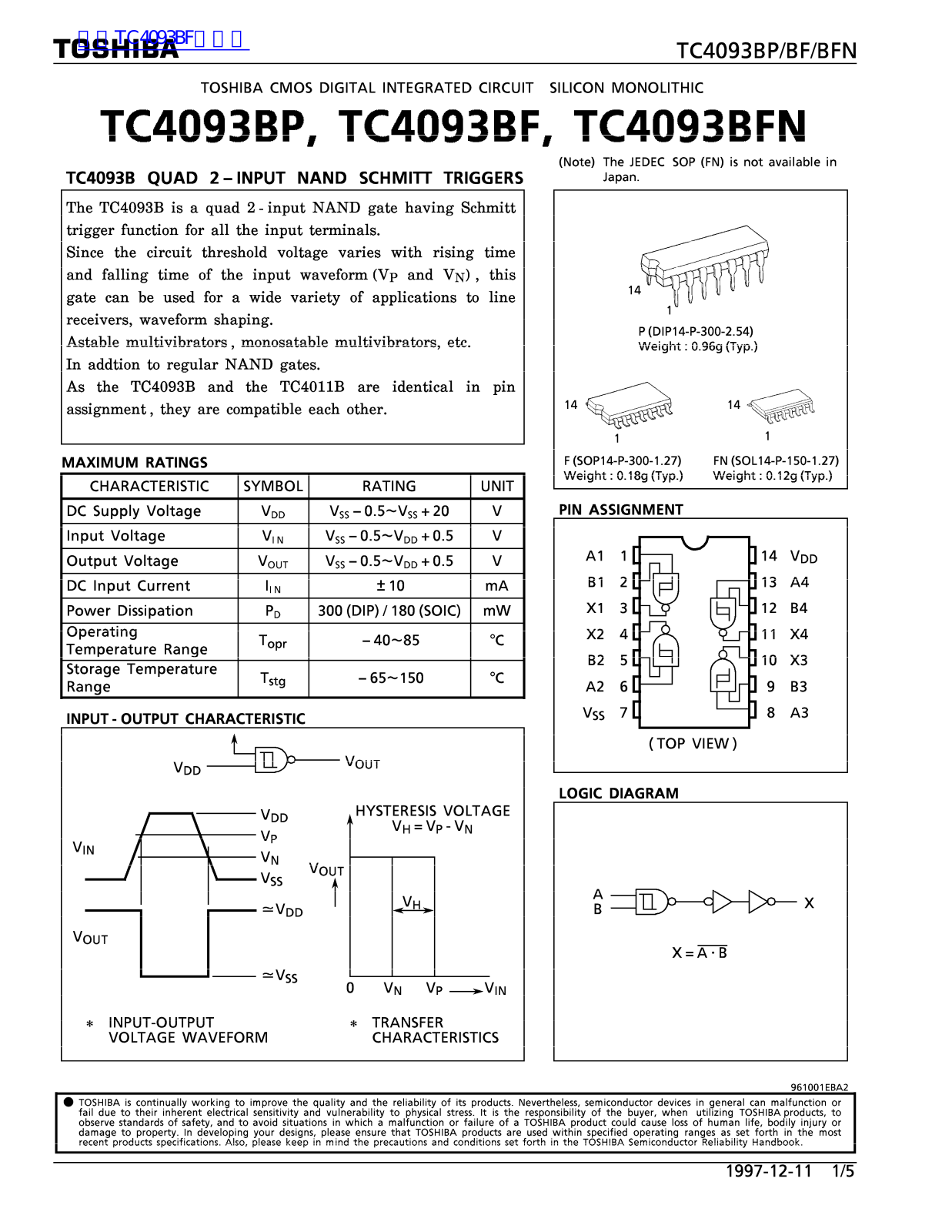 TOSHIBA TC4093BP, TC4093BF, TC4093BFN Technical data