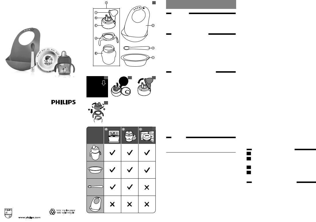 Philips SCF730 User Manual