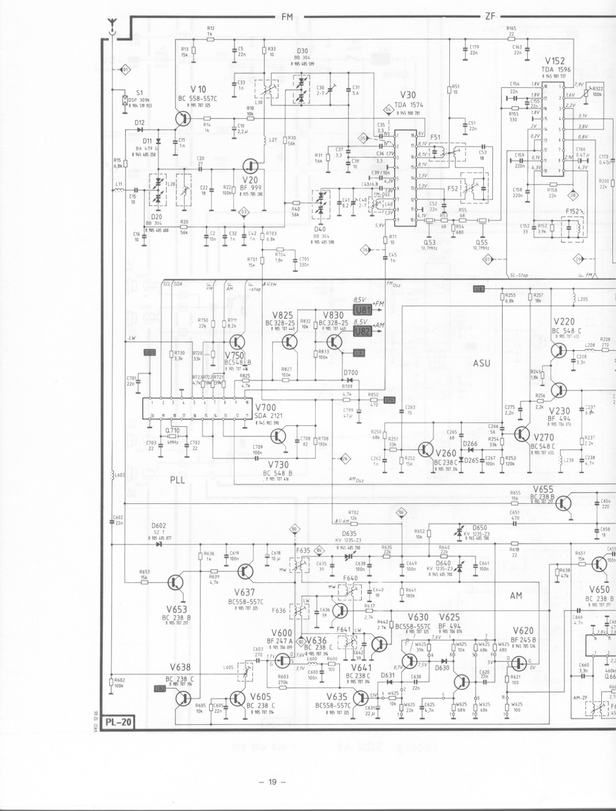 BLAUPUNKT SQR49 Service Manual