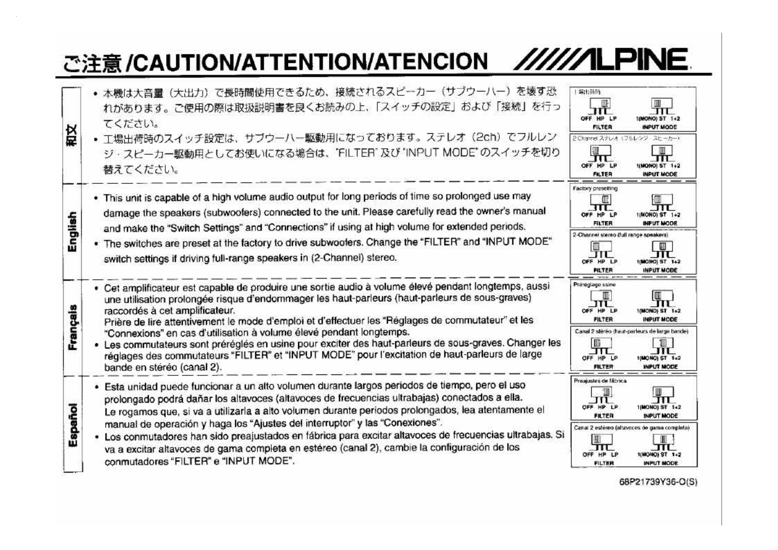 Alpine MRV-1507 User Manual