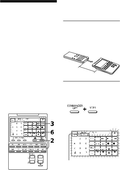 Sony RM-AV2100T User Manual