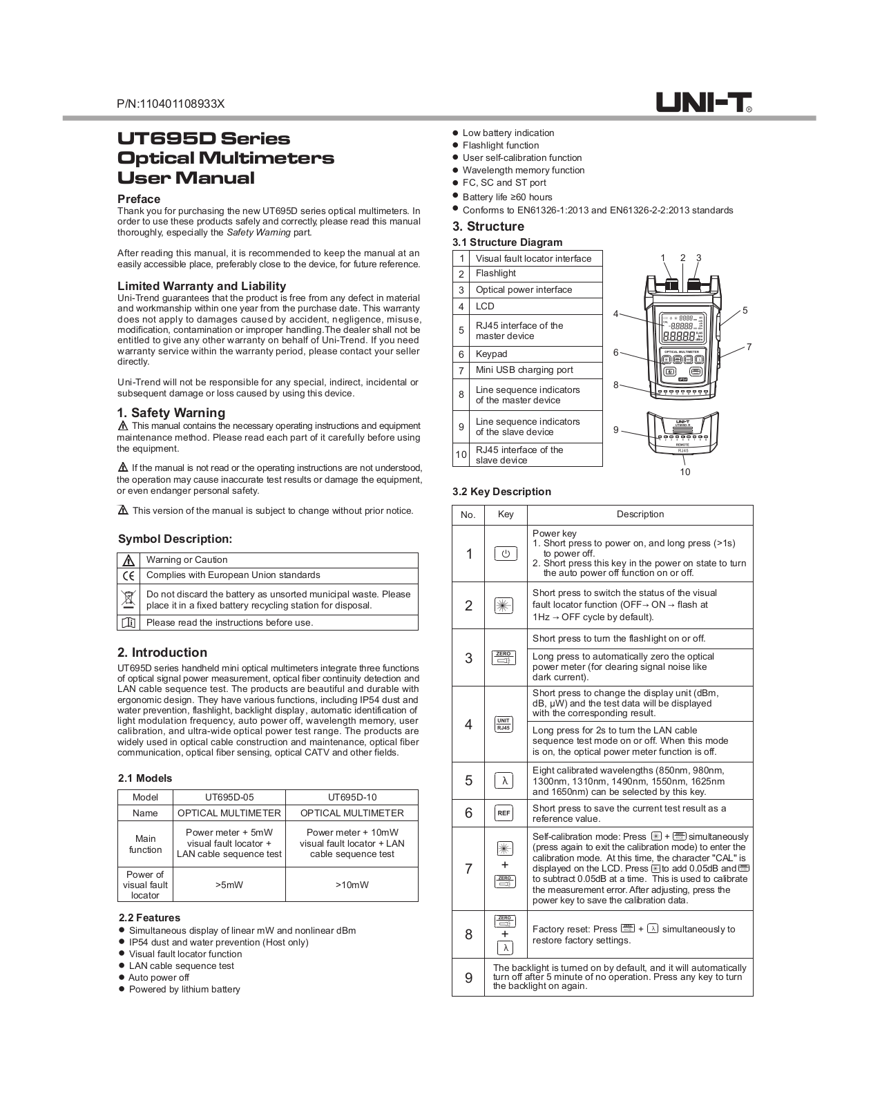 UNI-T UT695D-10 User guide - ManualMachine.com