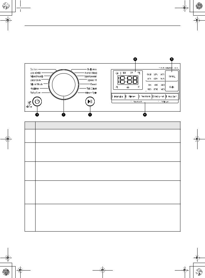 LG F4WV308N3E Owner's Manual