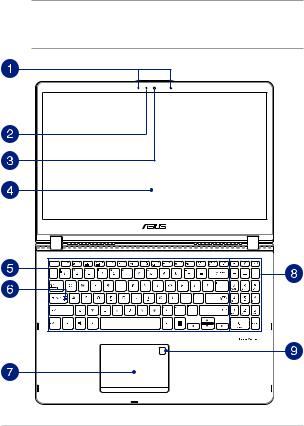 Asus UX561UN, Q505UA, Q525UA, UX561UA User’s Manual