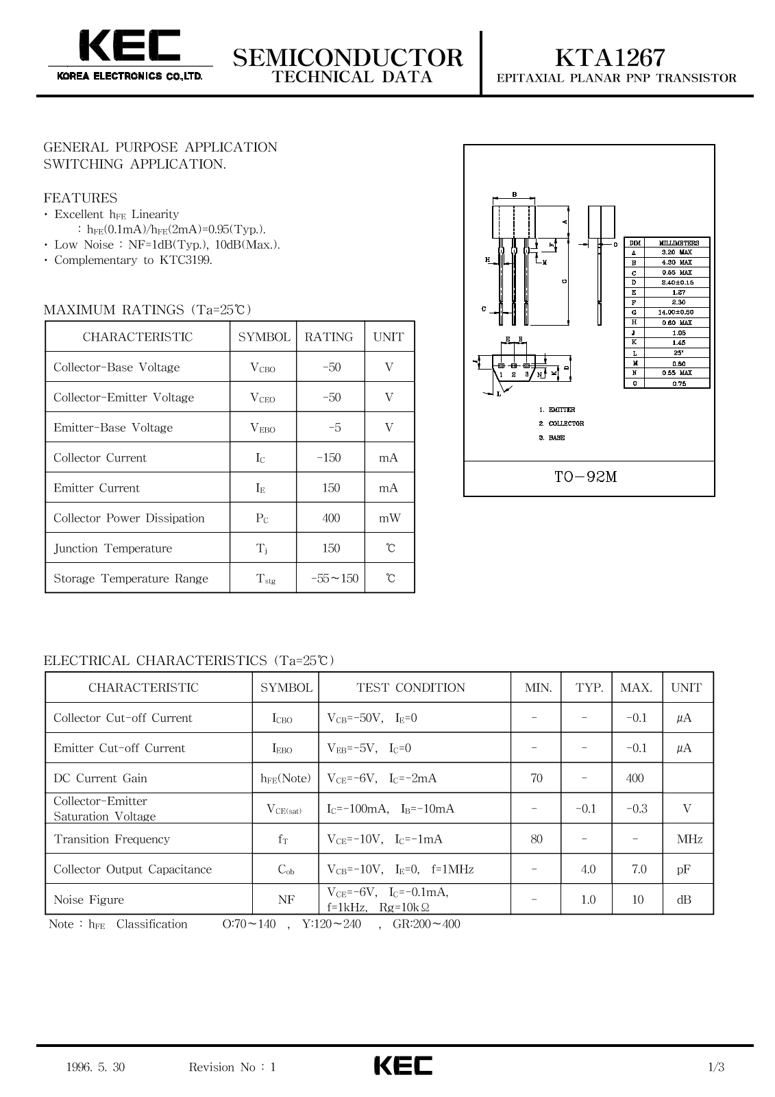 KEC KTA1267 Datasheet