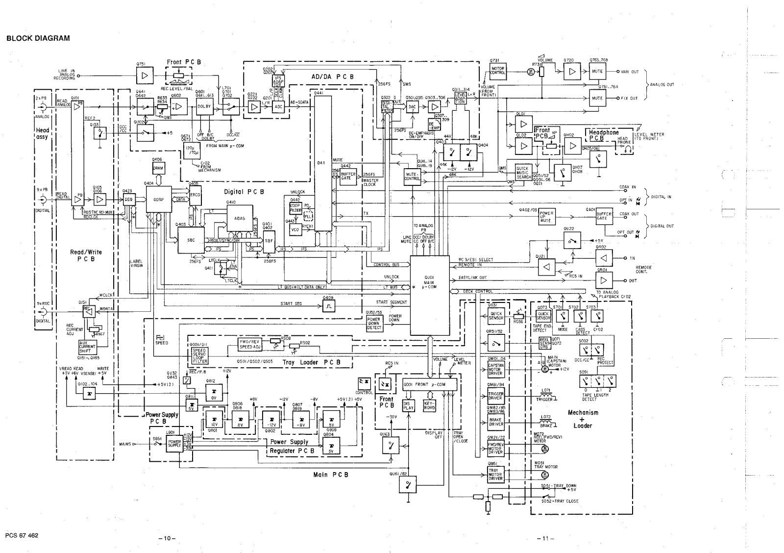 Marantz DD-92, DD-82 Schematic