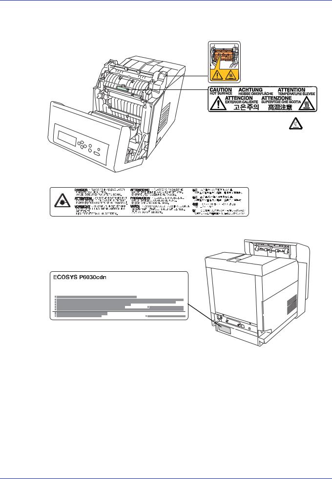Kyocera P6030cdn User Manual