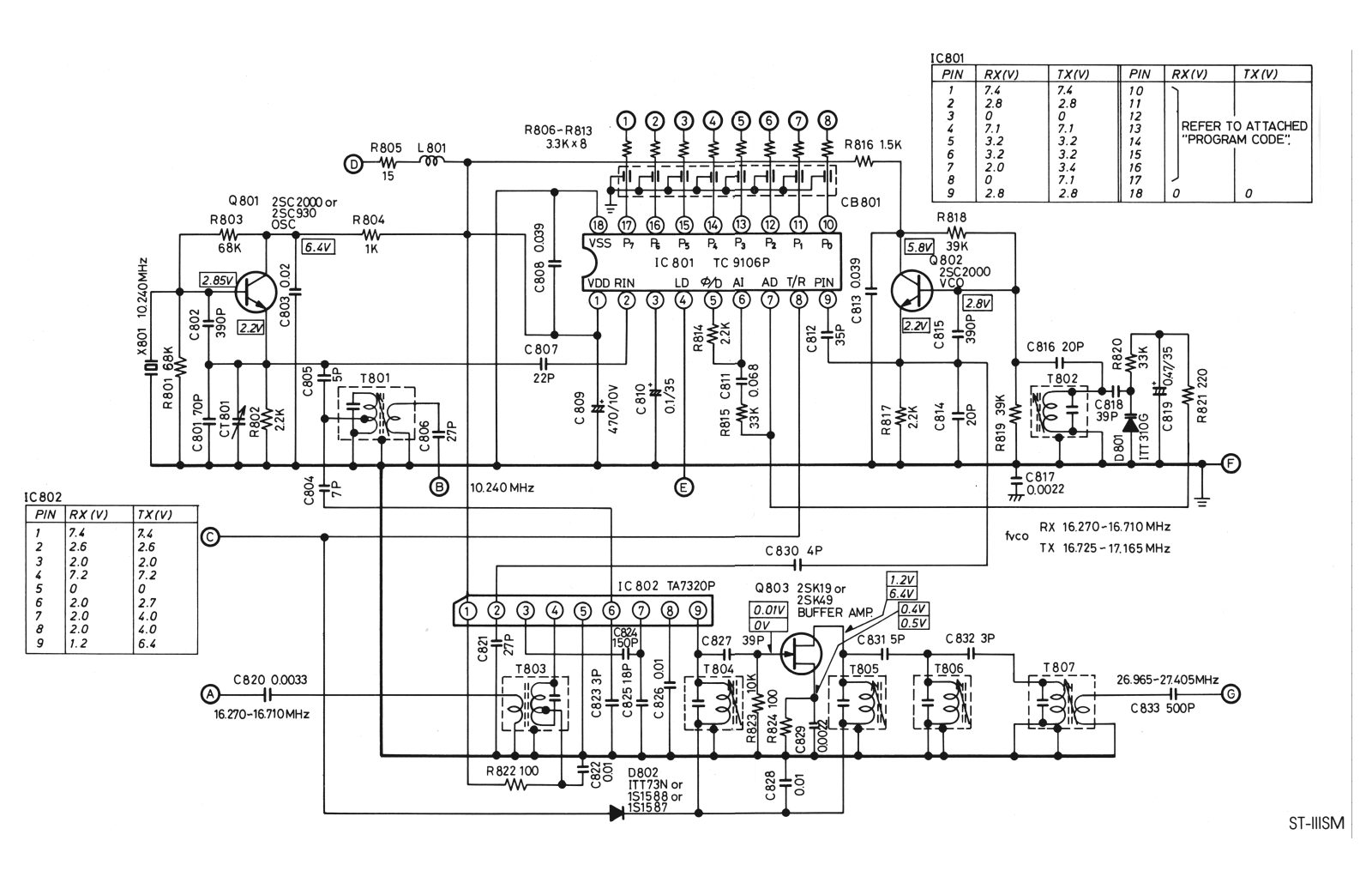 Teaberry stalker-iii-sm-pll Schematic