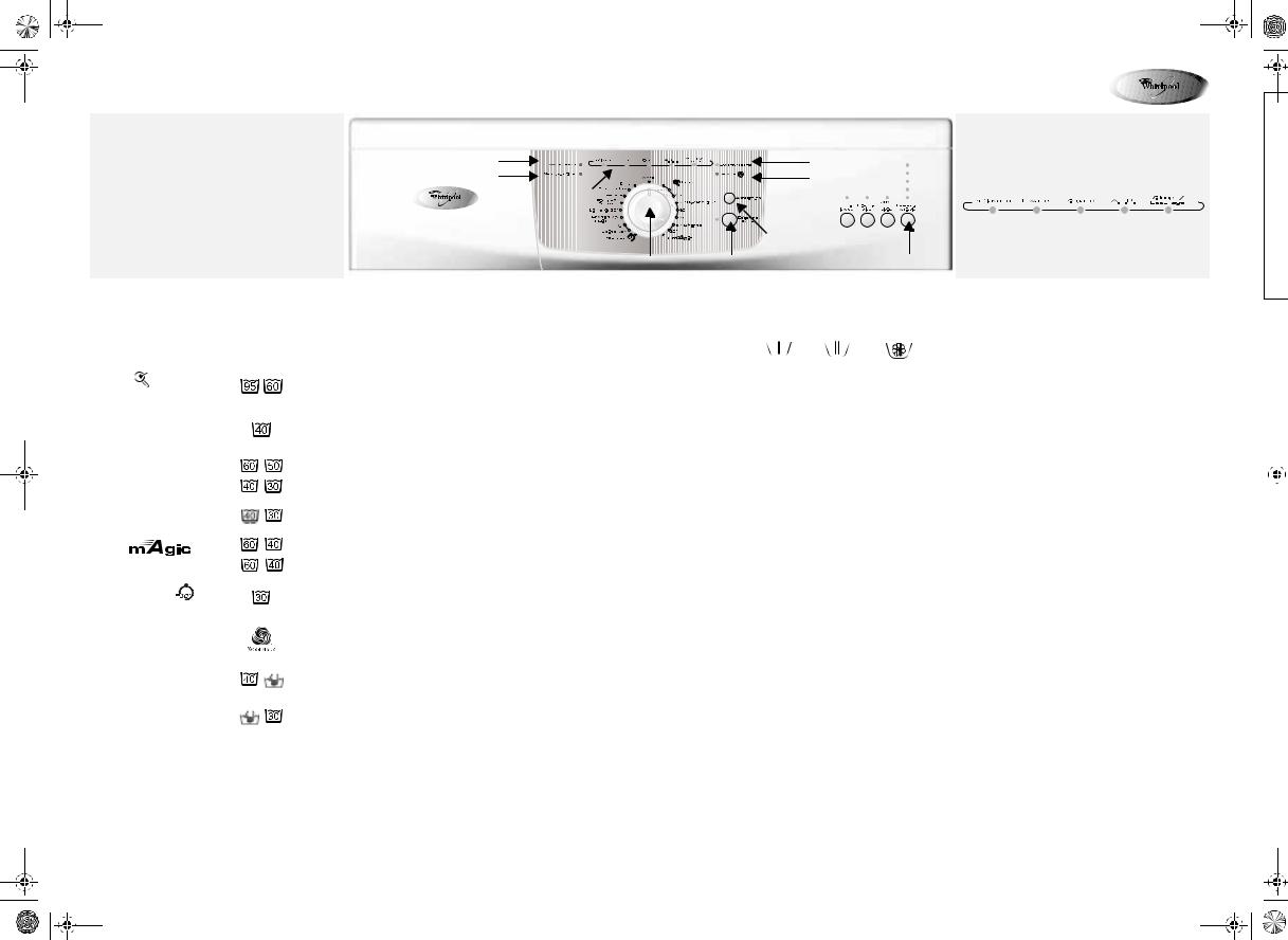 Whirlpool AWO/D 47106 WP PROGRAM TABLE