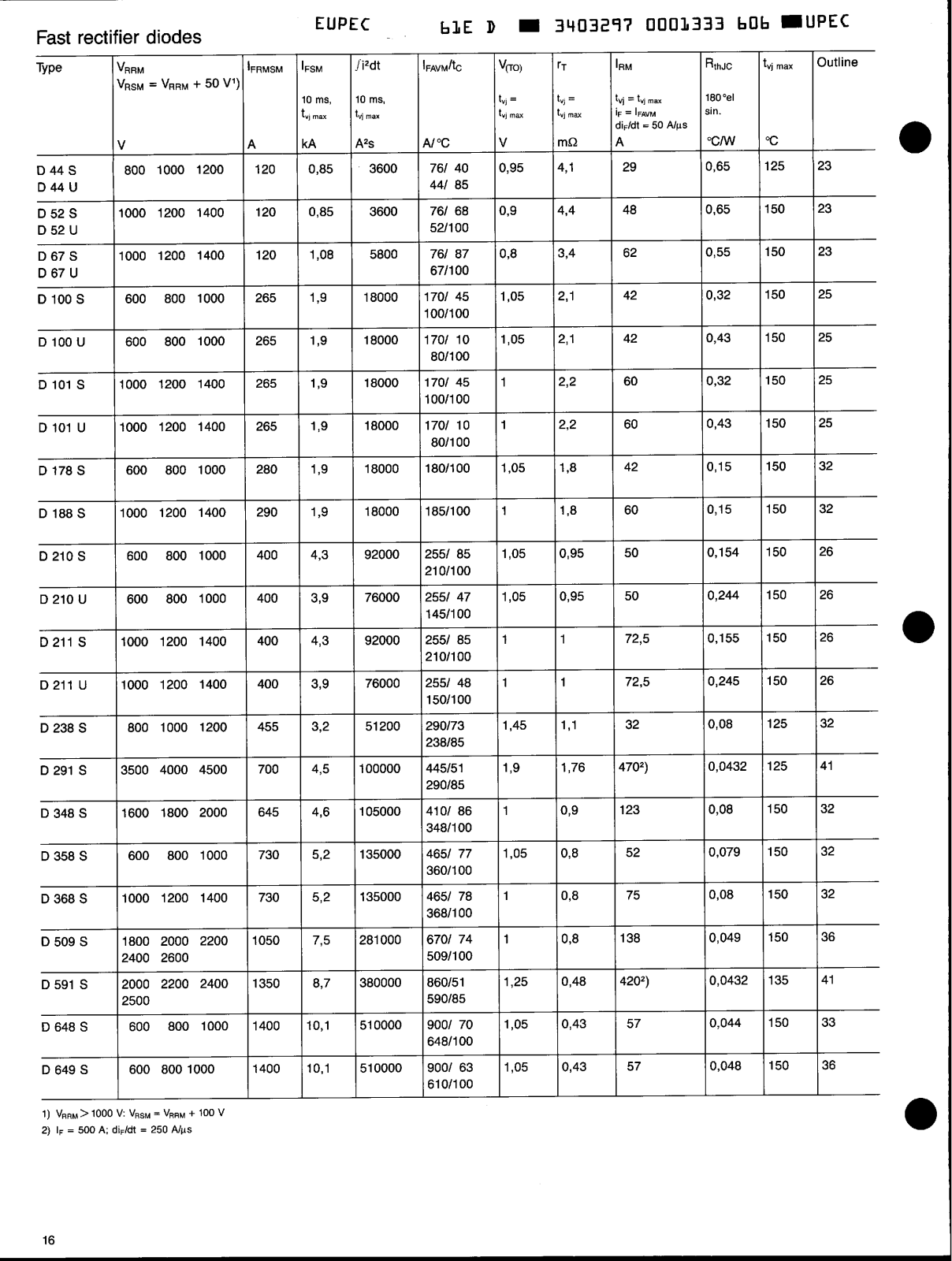 Infineon D44S, D44U, D52S, D52U, D67S Data Sheet