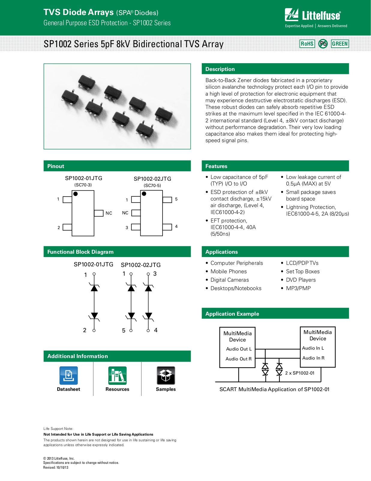 Littelfuse SP1002 User Manual