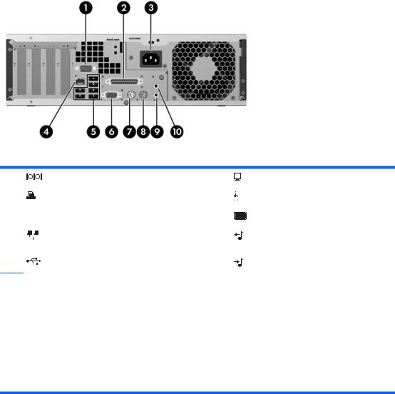 Hp COMPAQ DC7800 SMALL User Manual