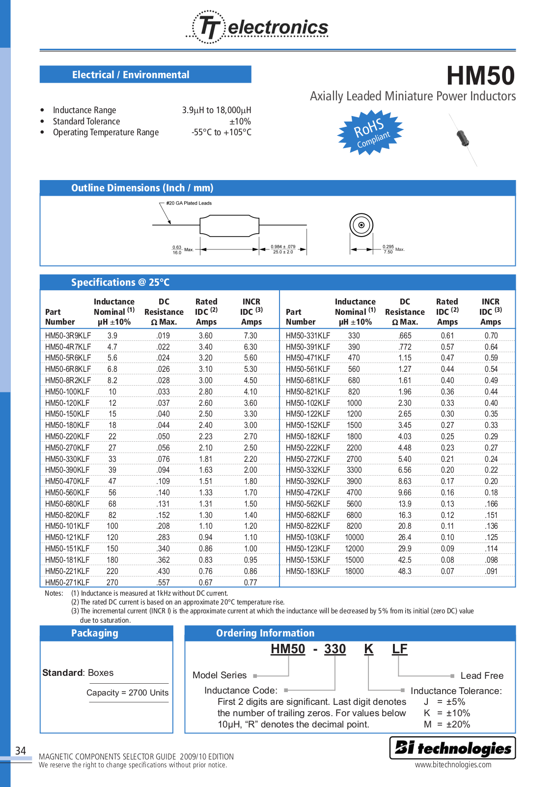 BI TECHNOLOGIES BI HM50-153KLF Datasheet - ManualMachine.com
