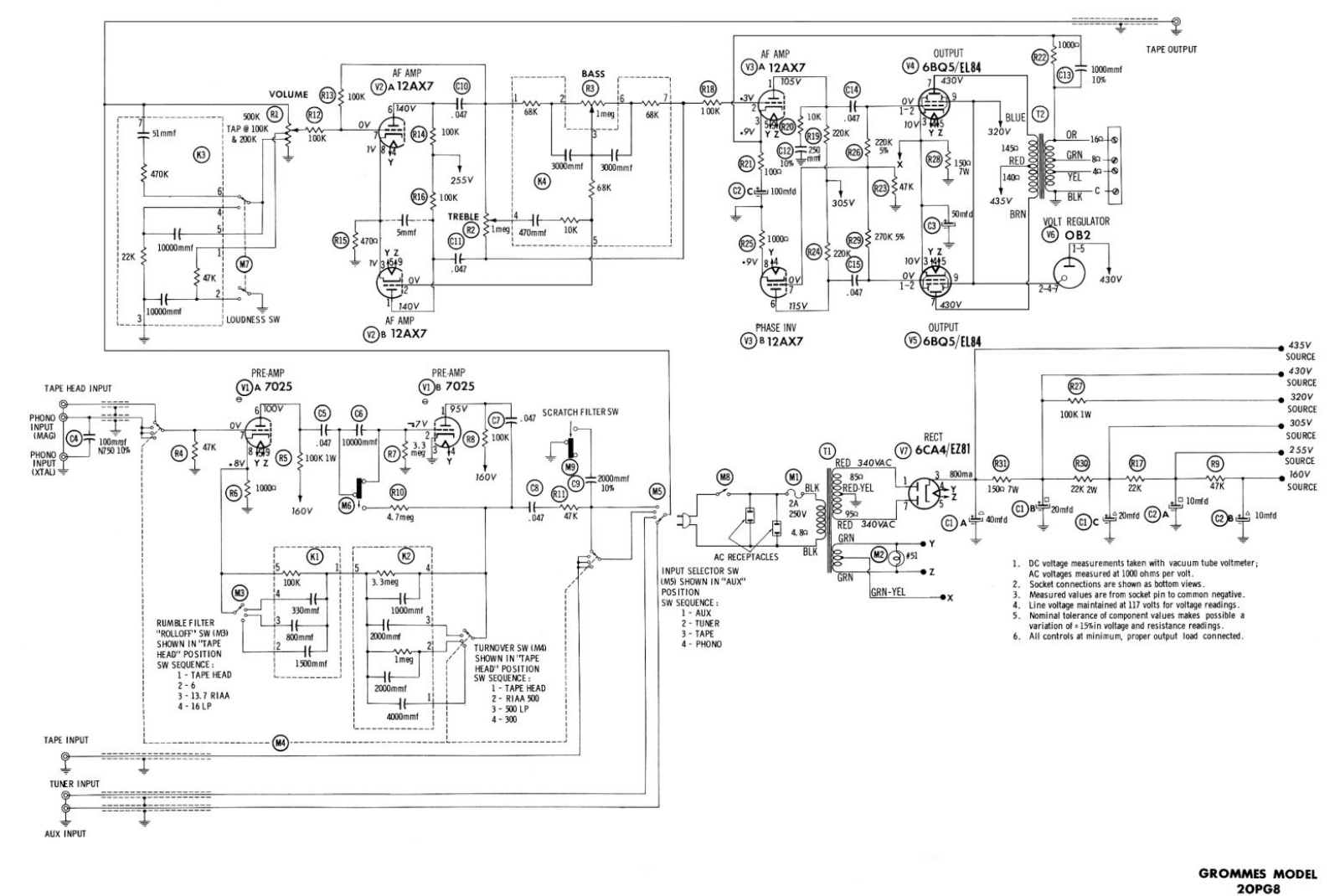 Groove Tubes 20-PG-8 Schematic