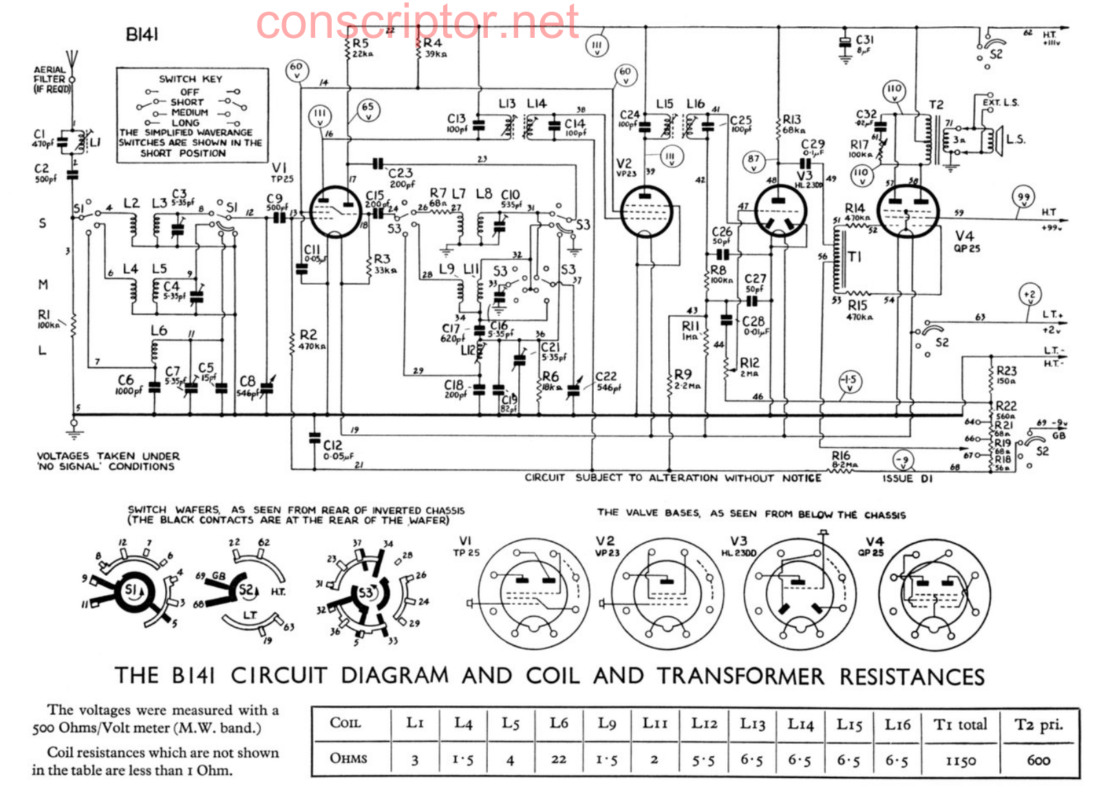 Murphy B141 Shematics