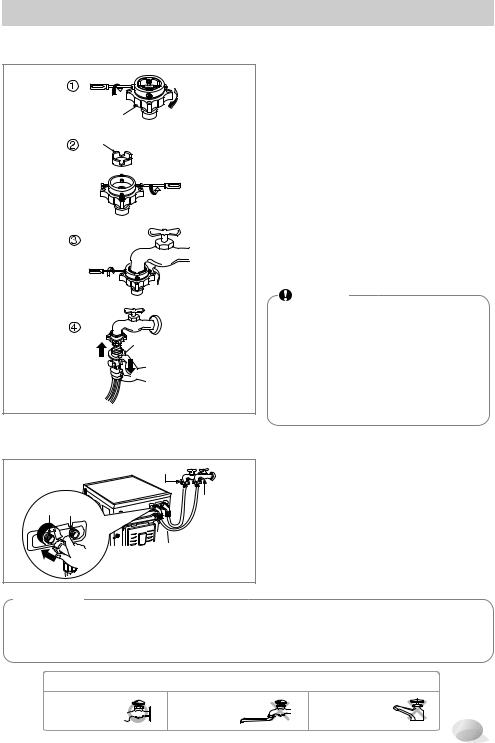 LG FWD1106TLRD user manuals