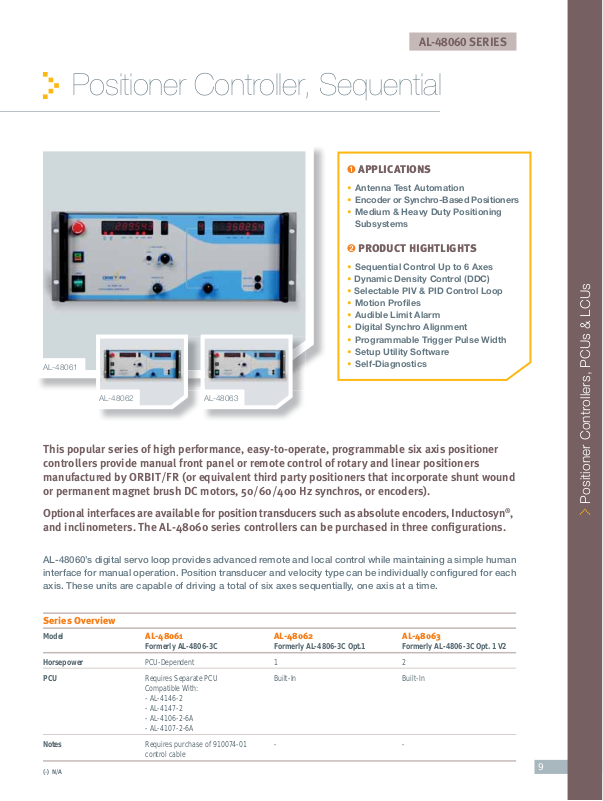 ORBIT FR AL-48063 User Manual